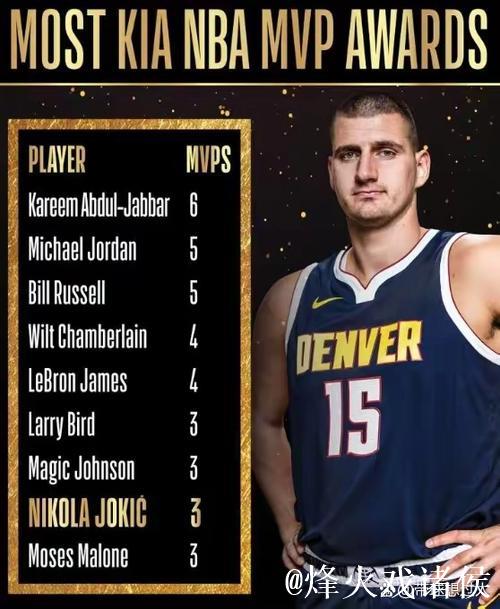 约基奇因伤至少缺阵四周 本赛季MVP评选资格岌岌可危 约基奇因伤至少缺阵四周 本赛季MVP评选资格岌岌可危