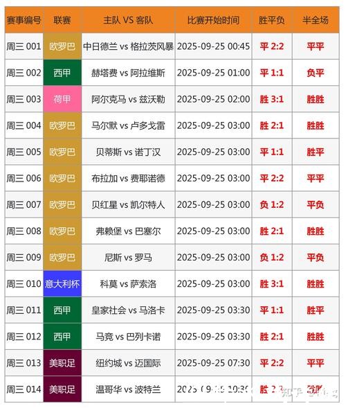 2026世界杯投注在线预测攻略 2026世界杯投注在线预测攻略